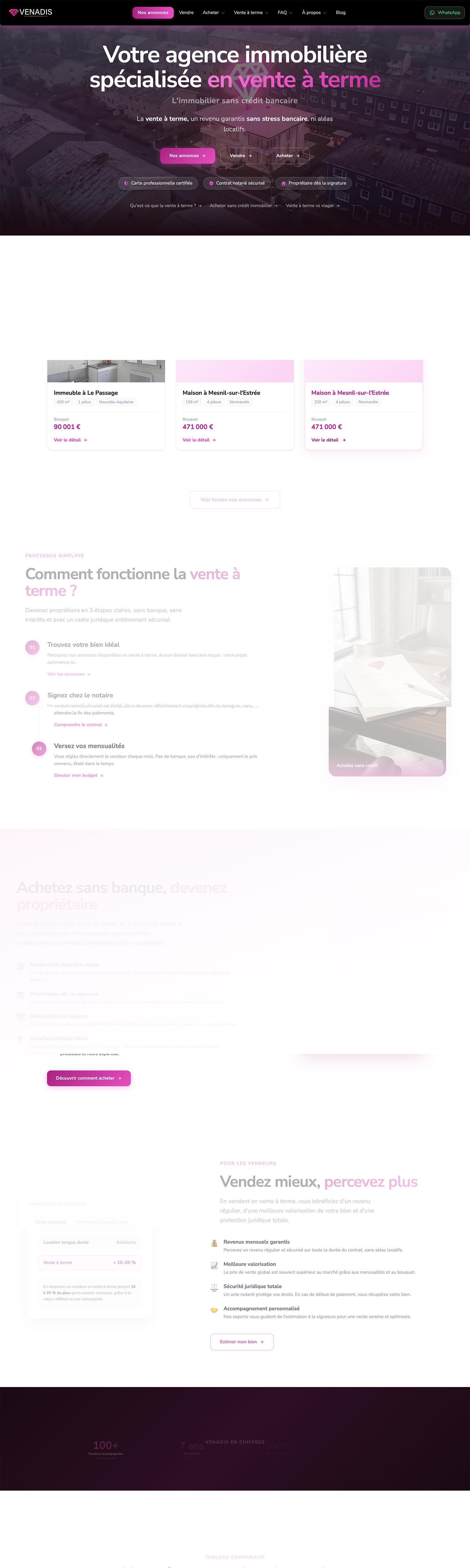 Site Internet Venadis réalisé par Clickanet